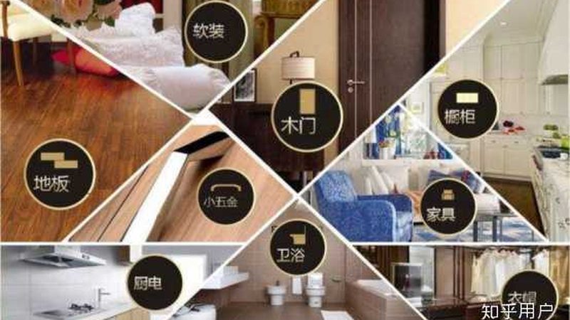 超市装修材料成本优化